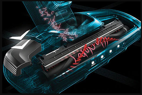 Electrolux Ergorapido Cordless Vacuum