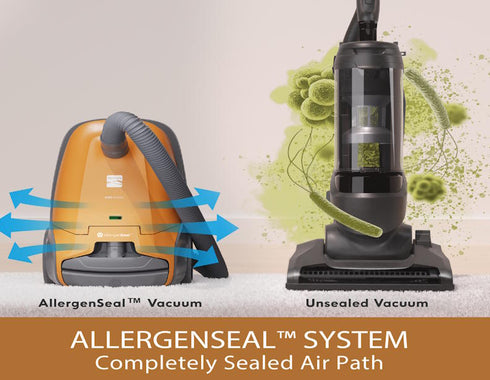 Kenmore BC4040 Bagged Canister Vacuum