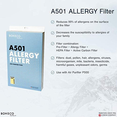 BONECO A501 Allergy HEPA Filter