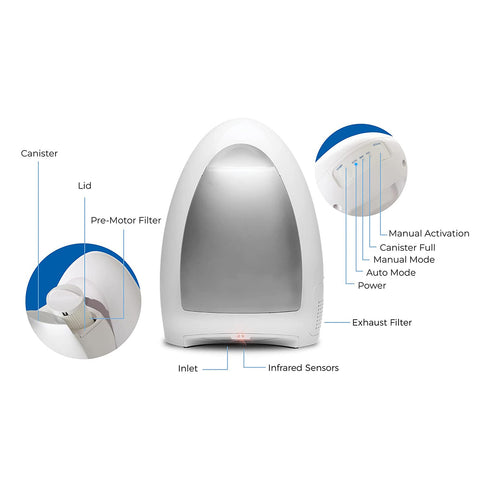 EyeVac Air in White w/silver
