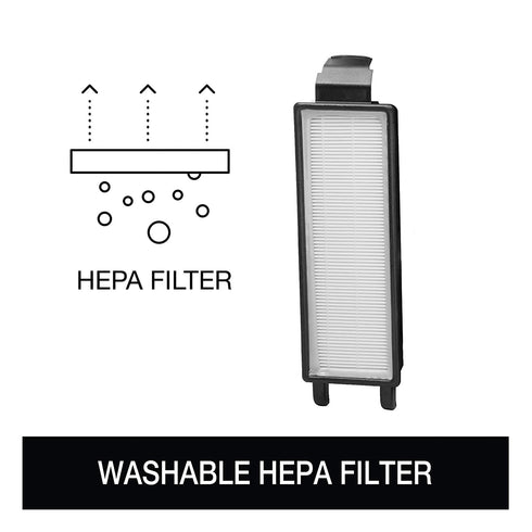 Sanitaire Sc-5815 Vac W/ Tools W/Hepa Filter