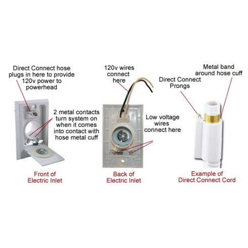 Central Vacuum Electric Hose- 30 Foot Direct Connect- Fits Button Lock and Friction Fit