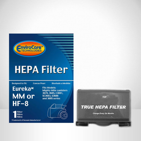 Sanitaire and Eureka MM or HF-8 HEPA Filter (F253)