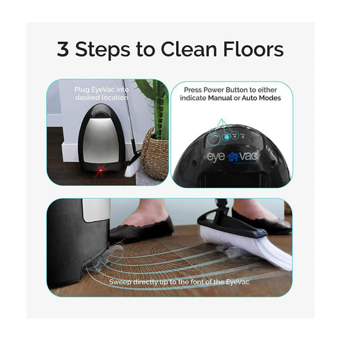 EyeVac Home – Tuxedo Black