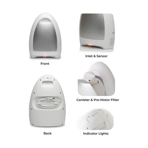 EyeVac Home – Designer White