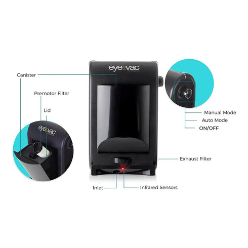 EyeVac Professional – Tuxedo Black