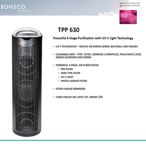 Envion Therapure TPP630 Tower Air Purifier by BONECO